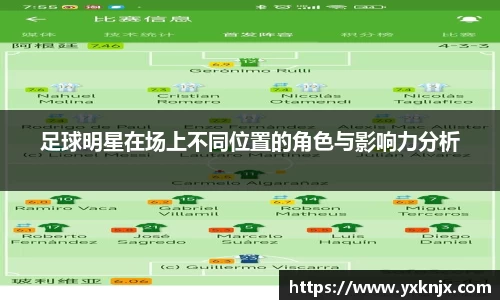 足球明星在场上不同位置的角色与影响力分析